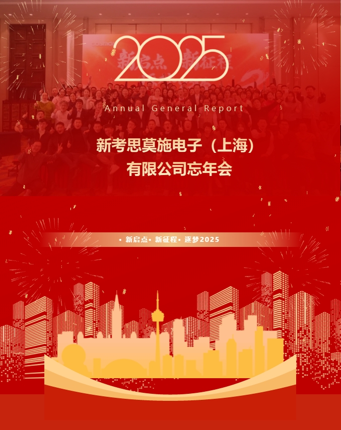 【新启点・新征程・逐梦2025】太阳成集团tyc33455忘年会(图1)
